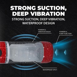 Masturbateur TechnoThrust – Vibrations et succion – Rouge
